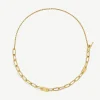 SOKO Delicate Ellipse Collar Necklace